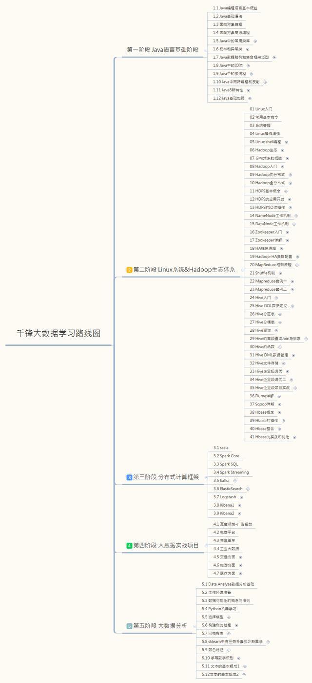 夏风如歌 第38页