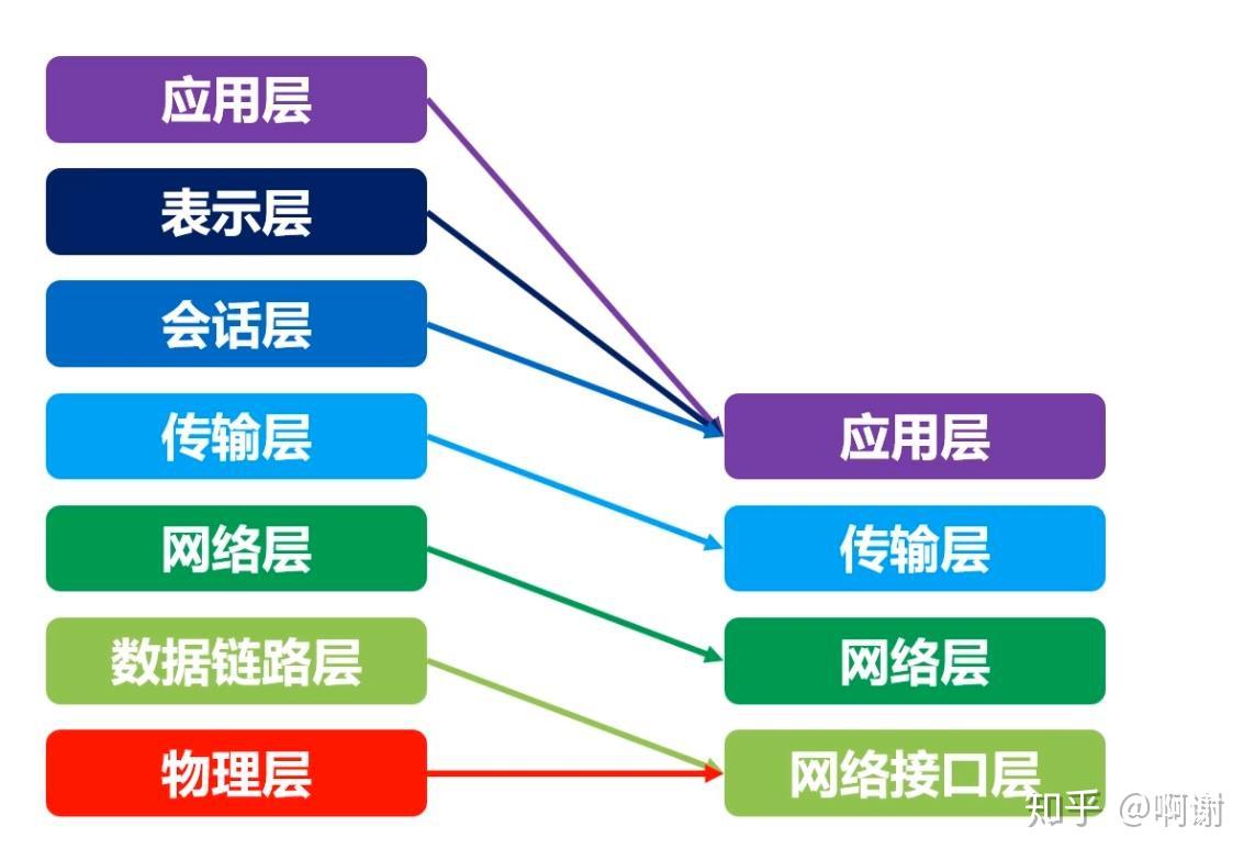 第1346页