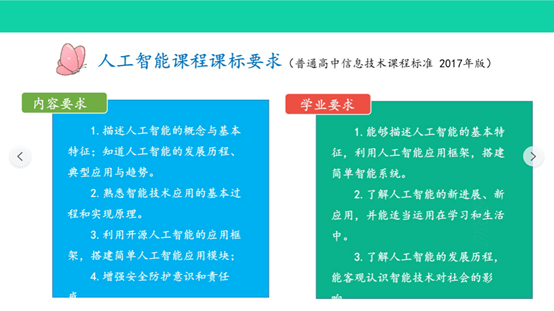 小学人工智能课程大纲，探索核心科目与学习路径