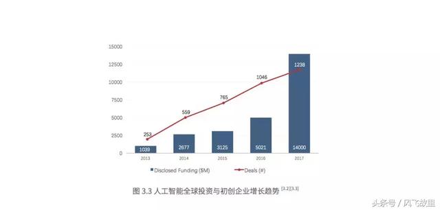 揭秘未来之门，2024人工智能四大趋势展望