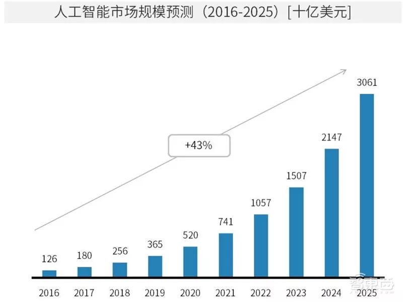 晨曦遇晓 第39页