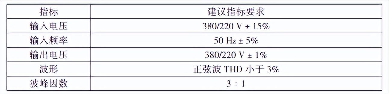 电力监控设备，智能守护者，保障电力系统安全稳定运行