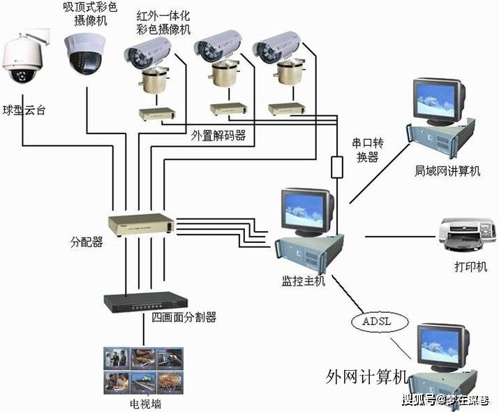 电力监控系统软件开发定制，专业厂家的深度解析与探索之旅