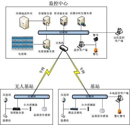 师资队伍 第227页