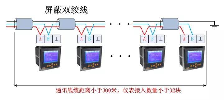 电力监控模块设计，智能化电网管理的核心组件探究