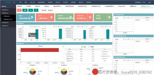 电力监控系统软件价格及相关因素深度探讨