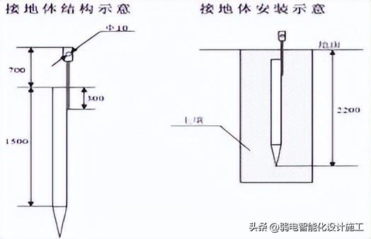 电力监控系统结构图详解，核心构成与功能解析