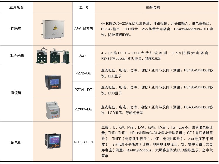 新闻资讯 第216页