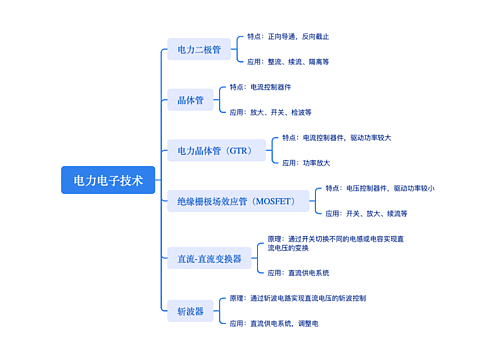 师资队伍 第225页