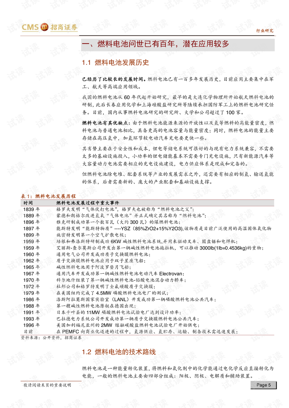 电力电子技术知识点汇总与国网考试要点解析