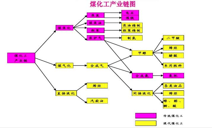 电力电子技术知识思维导图，理论与实践的桥梁图片总结