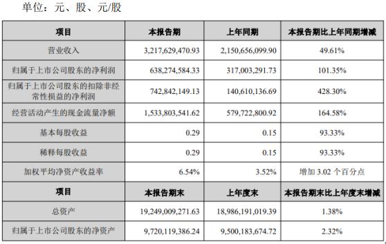 电力电子技术期末考试试题与答案解析