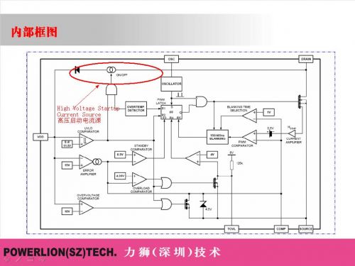 开关电源设计，从入门到精通的完全指南