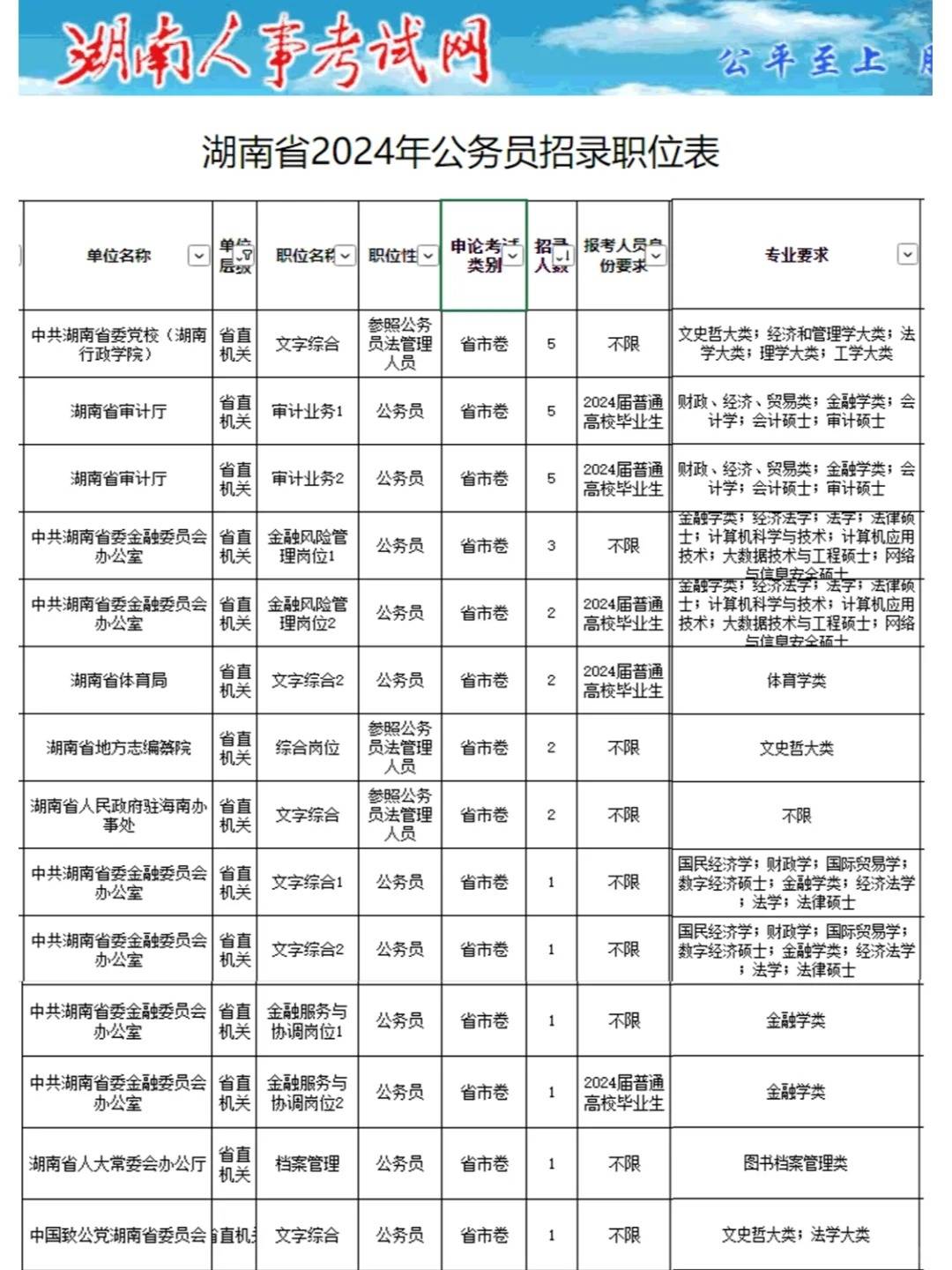 2024年公务员考试时间解析与预测