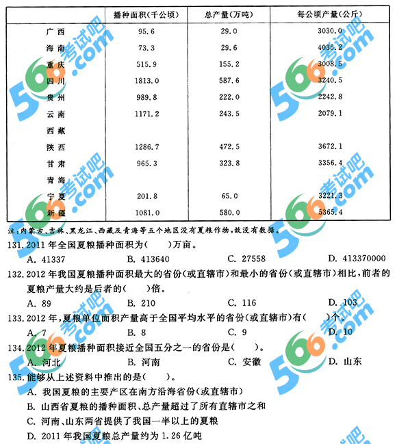 山东公务员考试题目深度解析与探讨