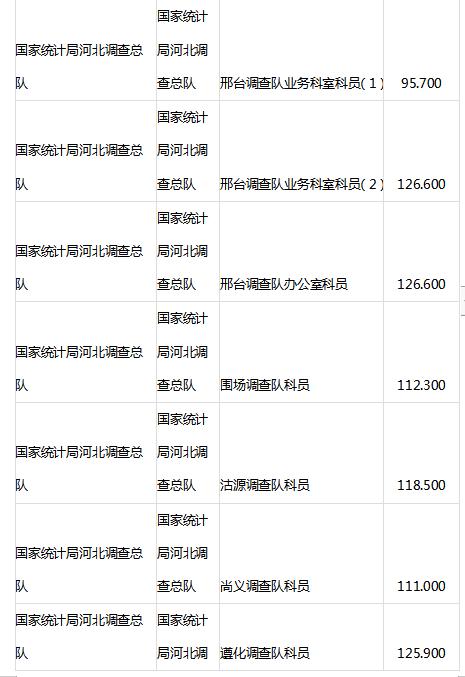 国家公考网一站式服务助力公职考试成功之路