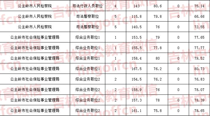 国家公务员考试官网，一站式助力备考与报名服务开启