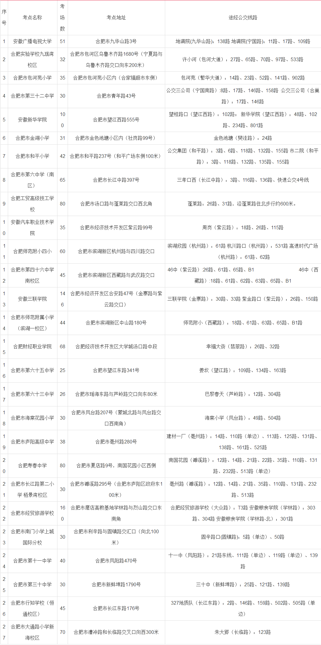 华图教育省考职位表查询，一站式解决方案助力考生顺利报考公务员职位表查询服务指南