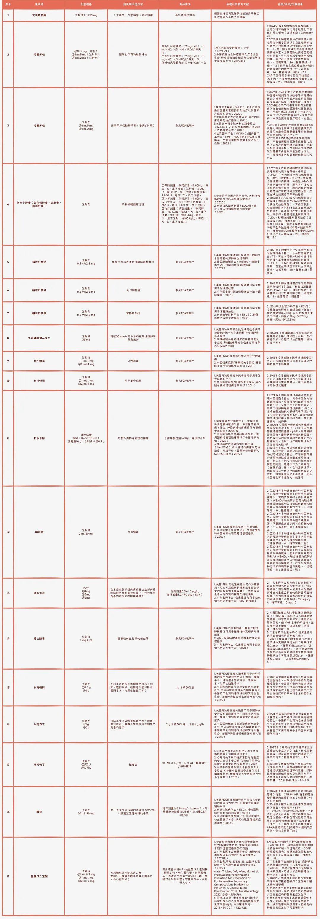 揭秘2024国考全景，公务员岗位目录表展示