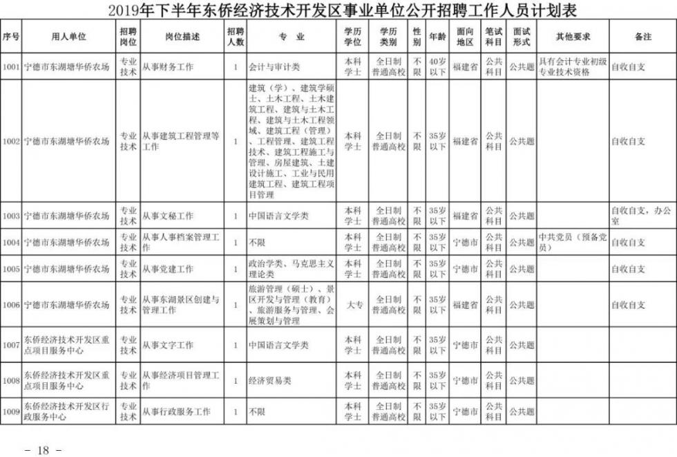 福建省事业单位招聘网官网，一站式招聘求职平台，事业编制轻松找