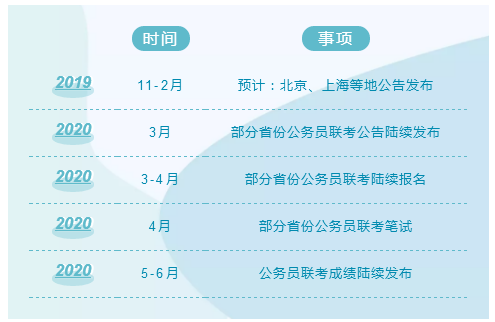 省公务员考试时间解析及重要信息概览