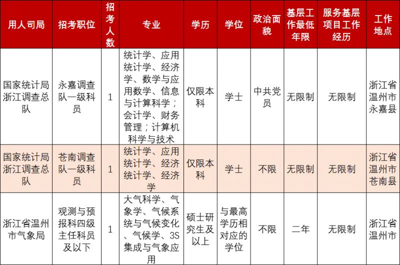 关于即将到来的2024年国考报名时间的探讨与分析