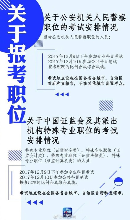 国家公务员考试，挑战与机遇的挑战之路