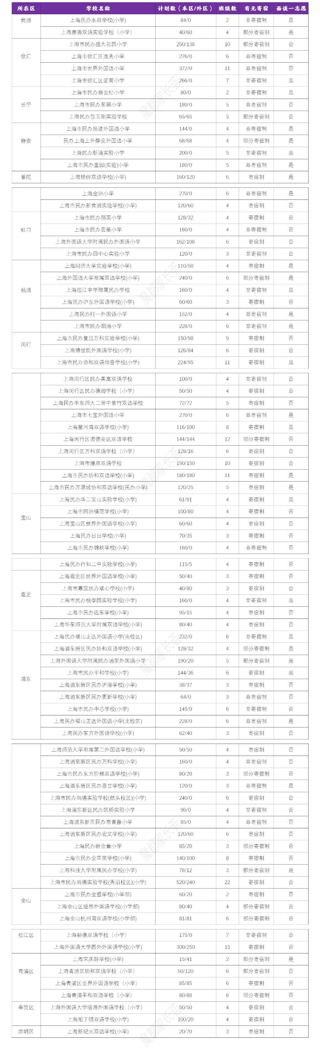 考公官网，一站式服务平台助您踏上公职考试成功之路