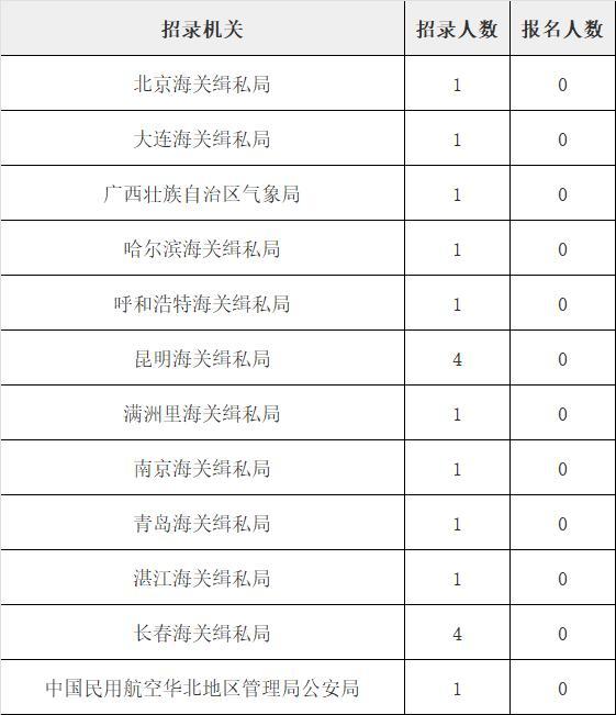 揭秘2024年国考时间，考试日期一览无余