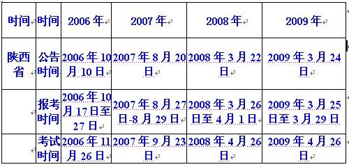 陕西省2024年公务员考试时间安排揭晓