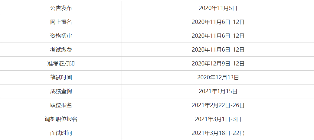 全面解析，2024年公务员考试时间安排表揭秘