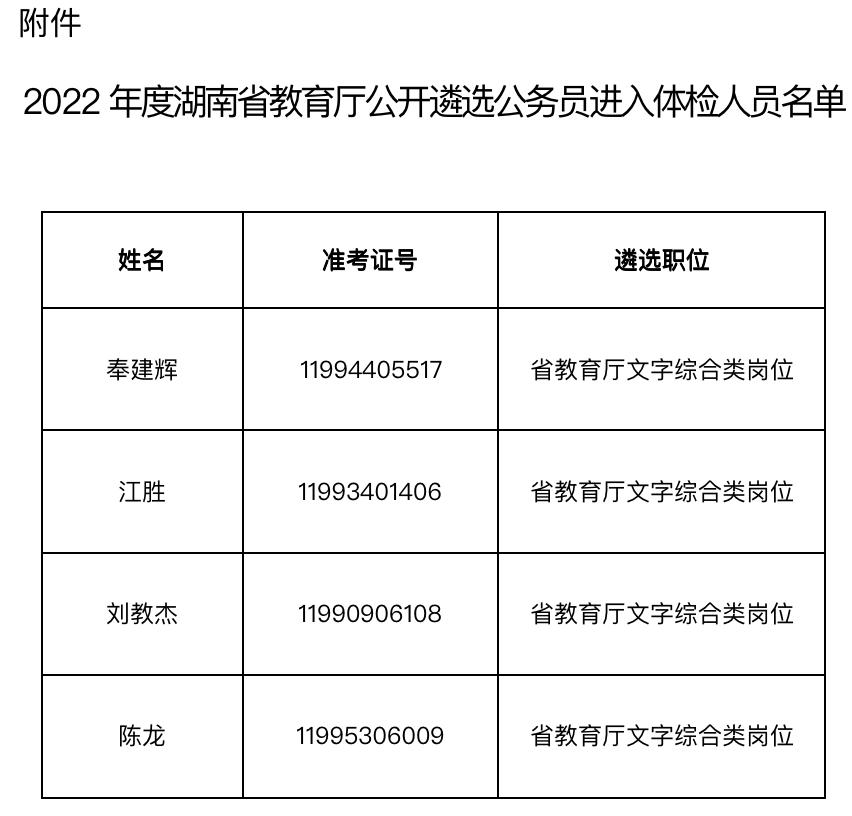 太软弱 第36页