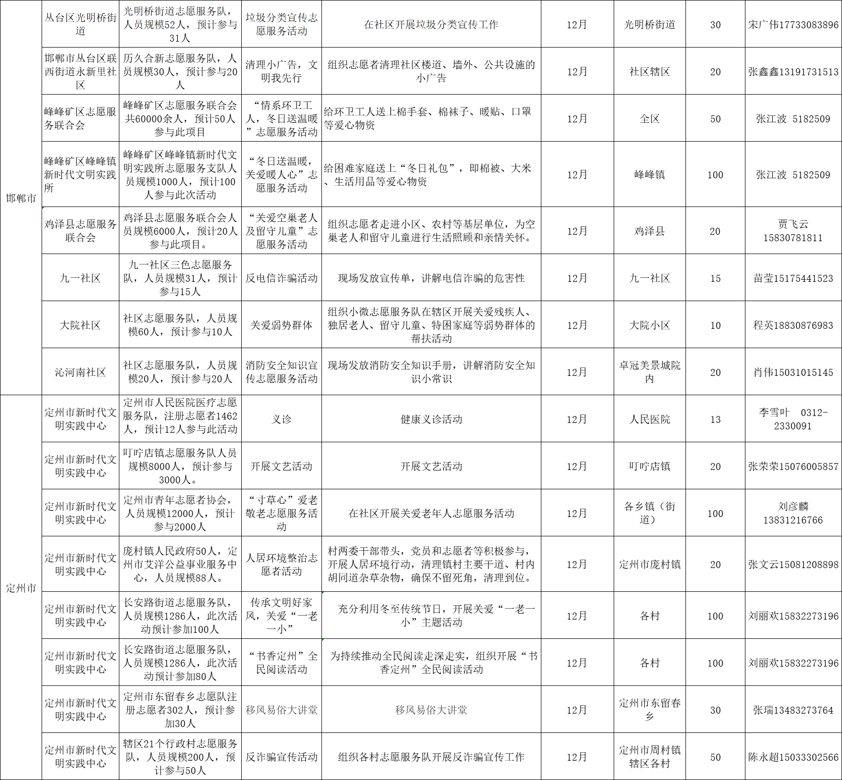 云南省遴选成绩分析与未来展望（2023年）