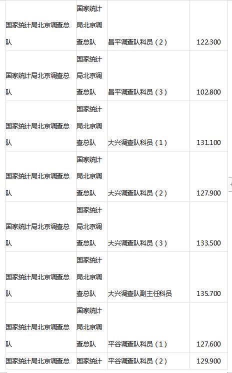 国家公考网一站式在线学习平台官网首页上线啦！