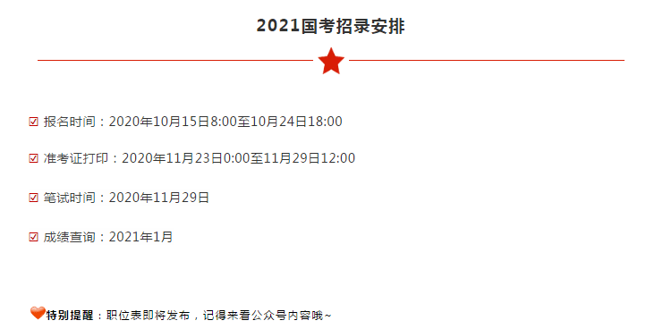 2021年国考国家公务员招聘公告详细解读及报名指南