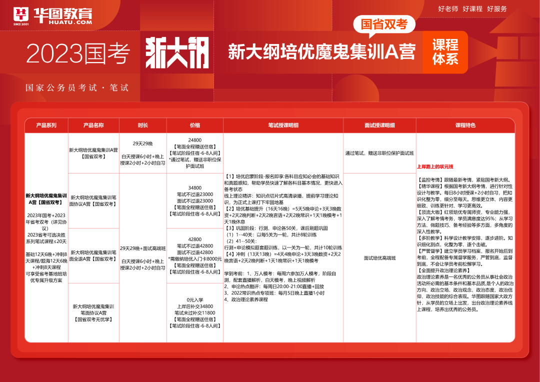 国考大纲范围概览，为何它至关重要？