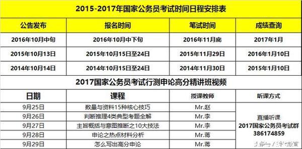 国家公务员考试行测大纲全面解析