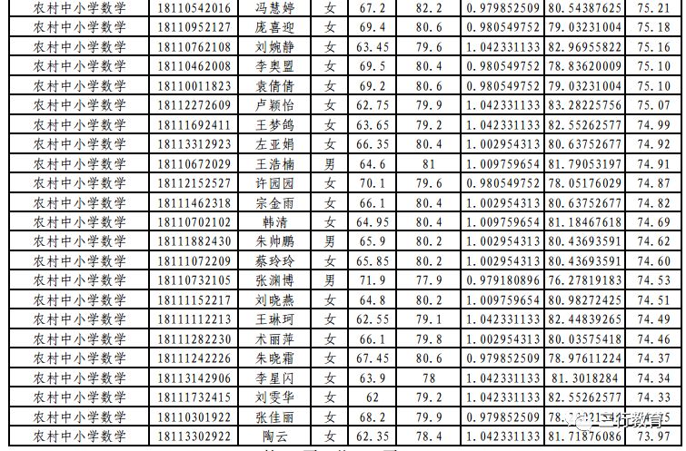 登封市公务员岗位推荐及职业发展与前景展望