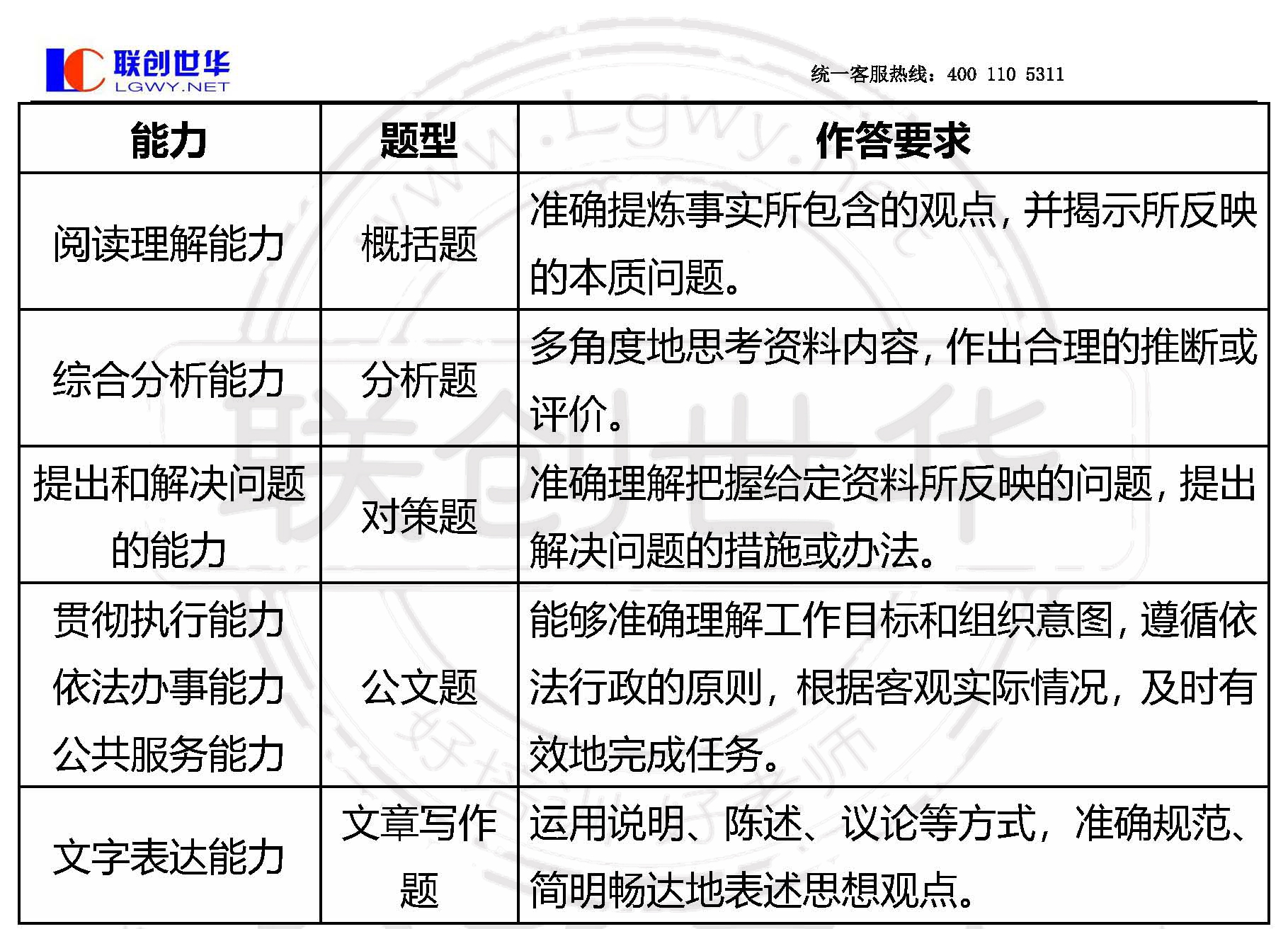 染黛如诗 第37页