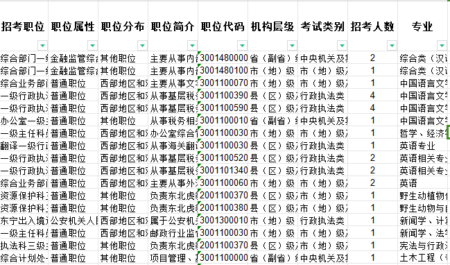 2024年公务员考试大纲解读与备考策略指南