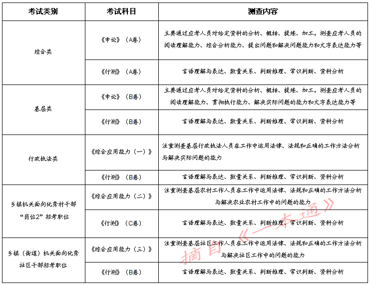 茫然回首 第35页