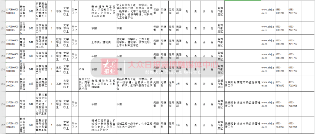 公务员岗位招录表，公平选拔的基石