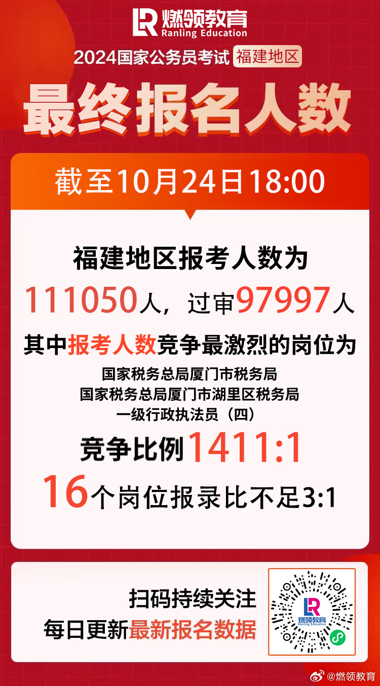 探索未来的国考之路，2024年国考官网入口及其重要性解析