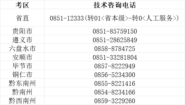 2024年公务员考试指南，成绩查询详解与重要信息一览