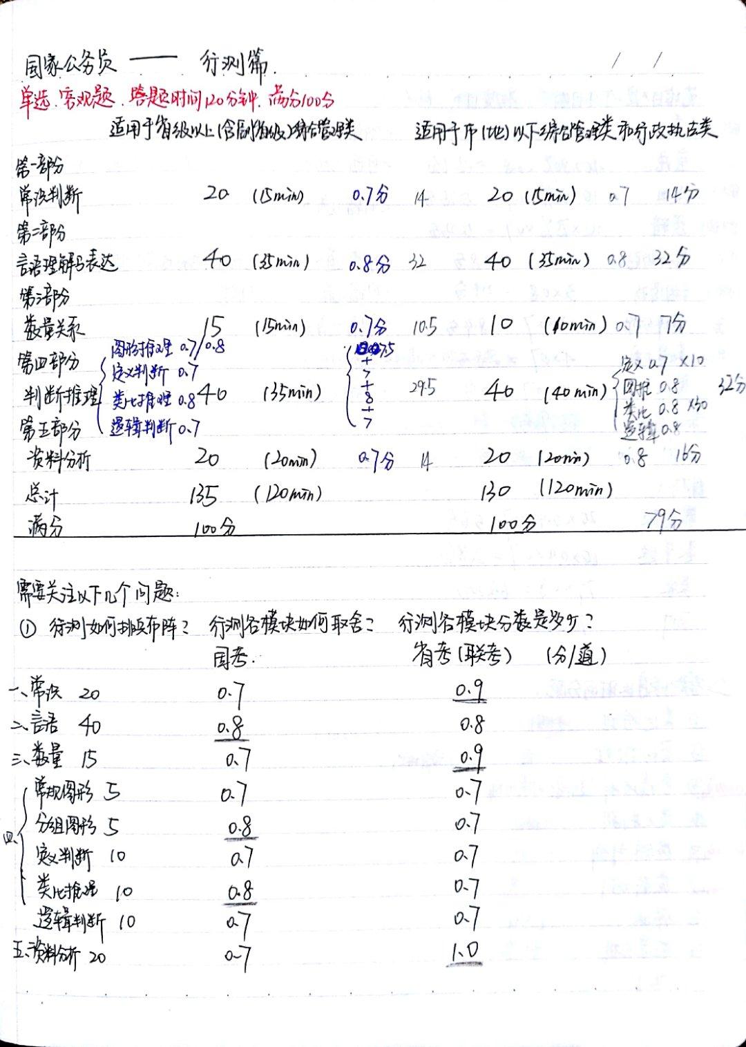 晨曦遇晓 第36页