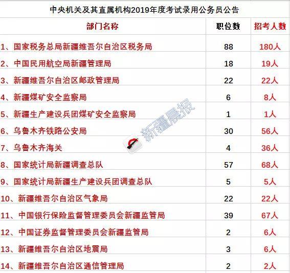 国考成功秘诀，如何控制错题数量，实现120分目标