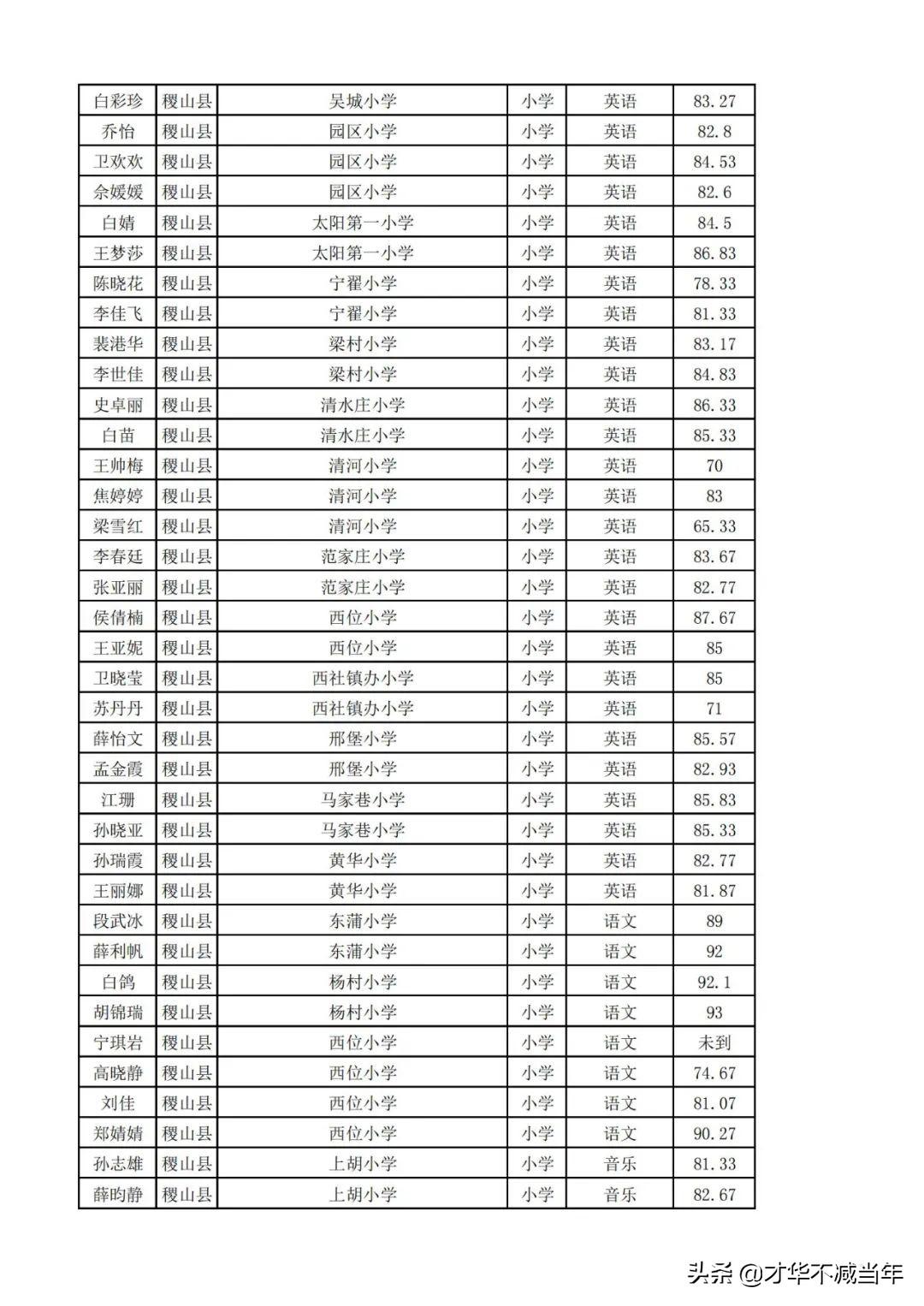 国考面试真题深度解析，探索面试趋势与要点，洞悉面试成功秘诀（2021版）