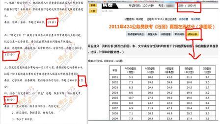 公务员笔试总分解读，挑战与机遇并存于300分之中