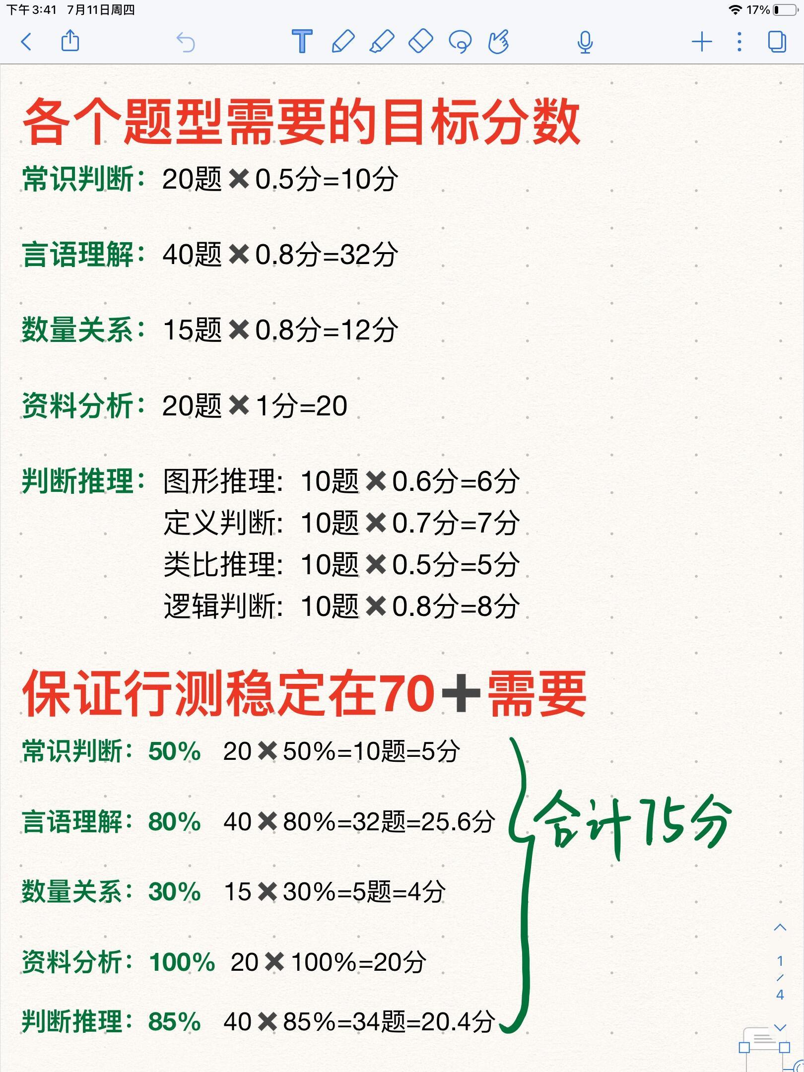 公务员行测题型深度解析与分数分配策略建议