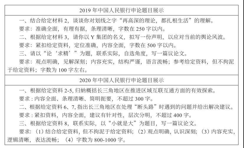 深度解析，申论考试的核心要点及考察内容